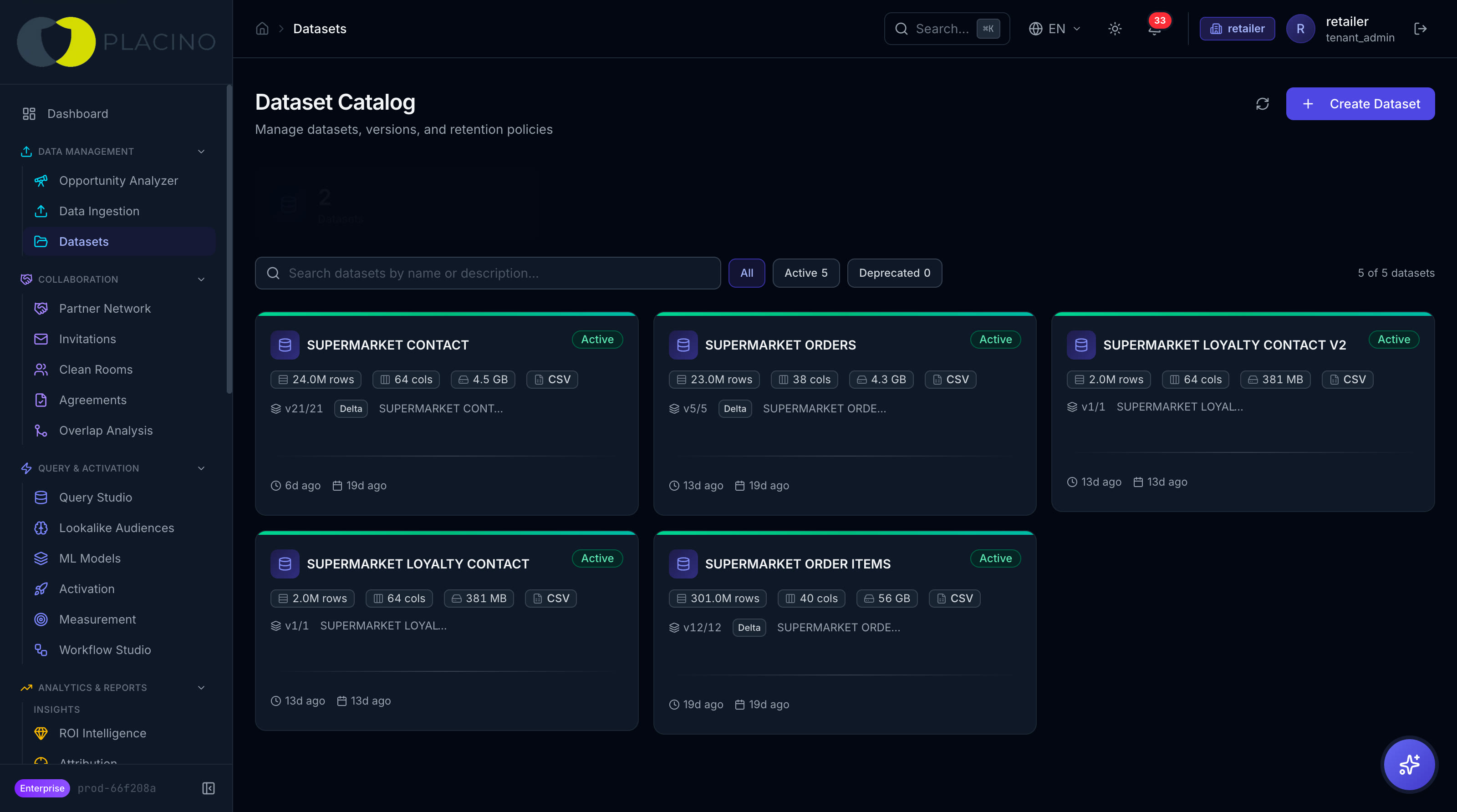 Placino screen: Versioned datasets